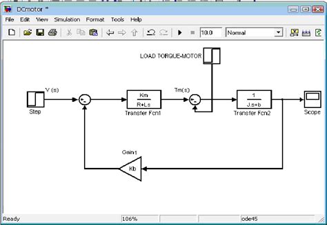 The <b>example</b> lets you test the <b>control</b> algorithm by using a closed-loop system. . Simulink motor control example